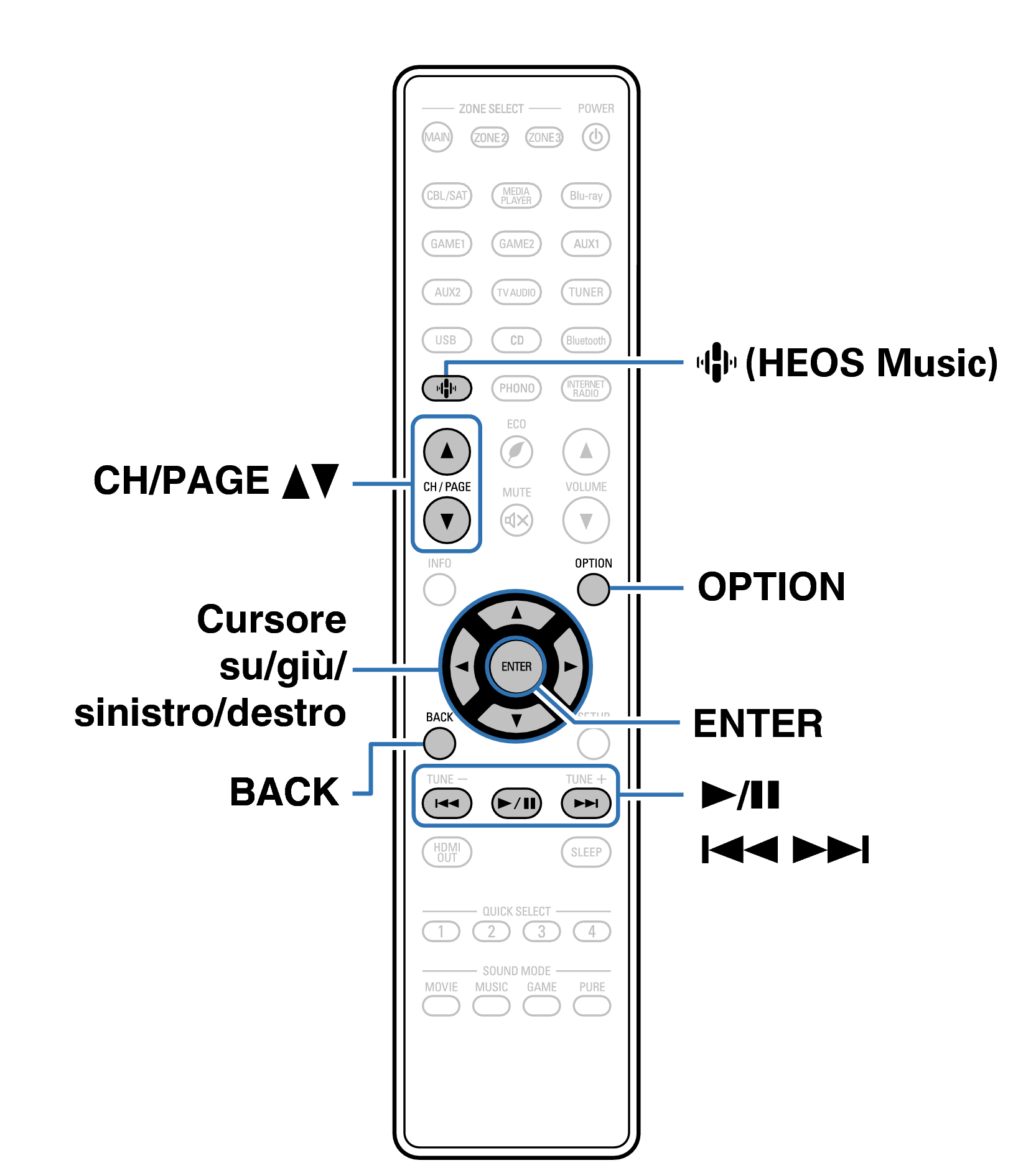 Ope PC NAS RC1252